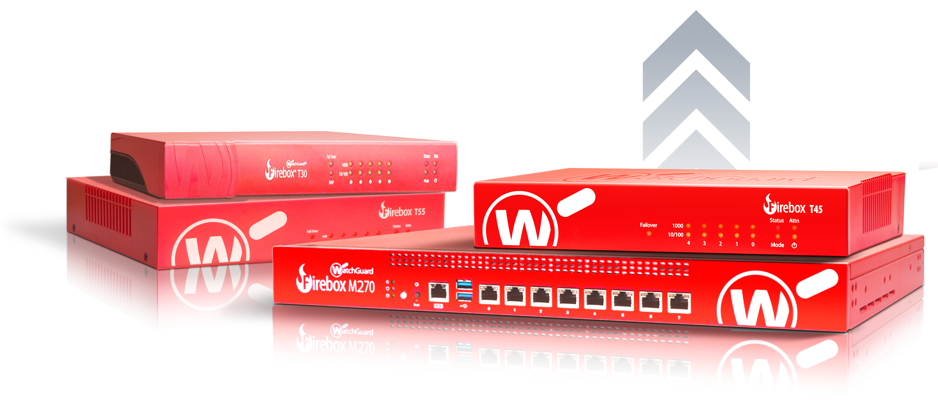 Watchguard